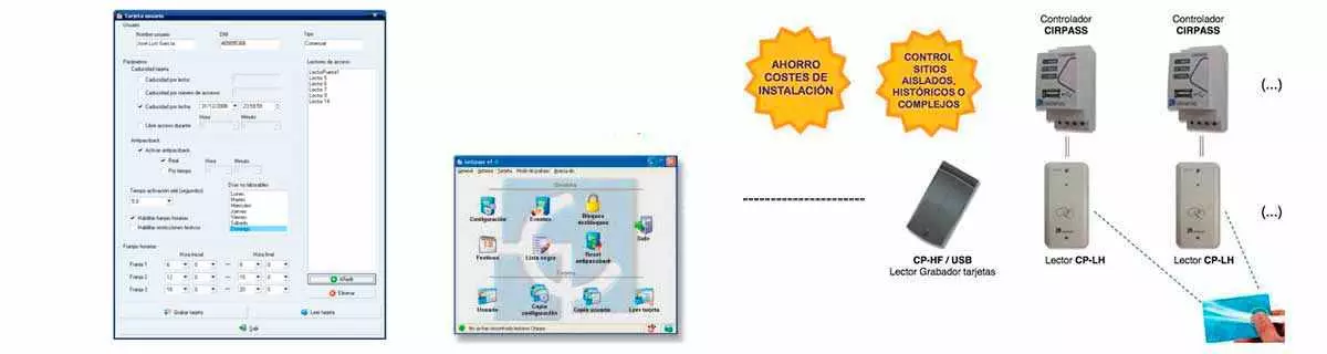 Software Sistema Cirpass